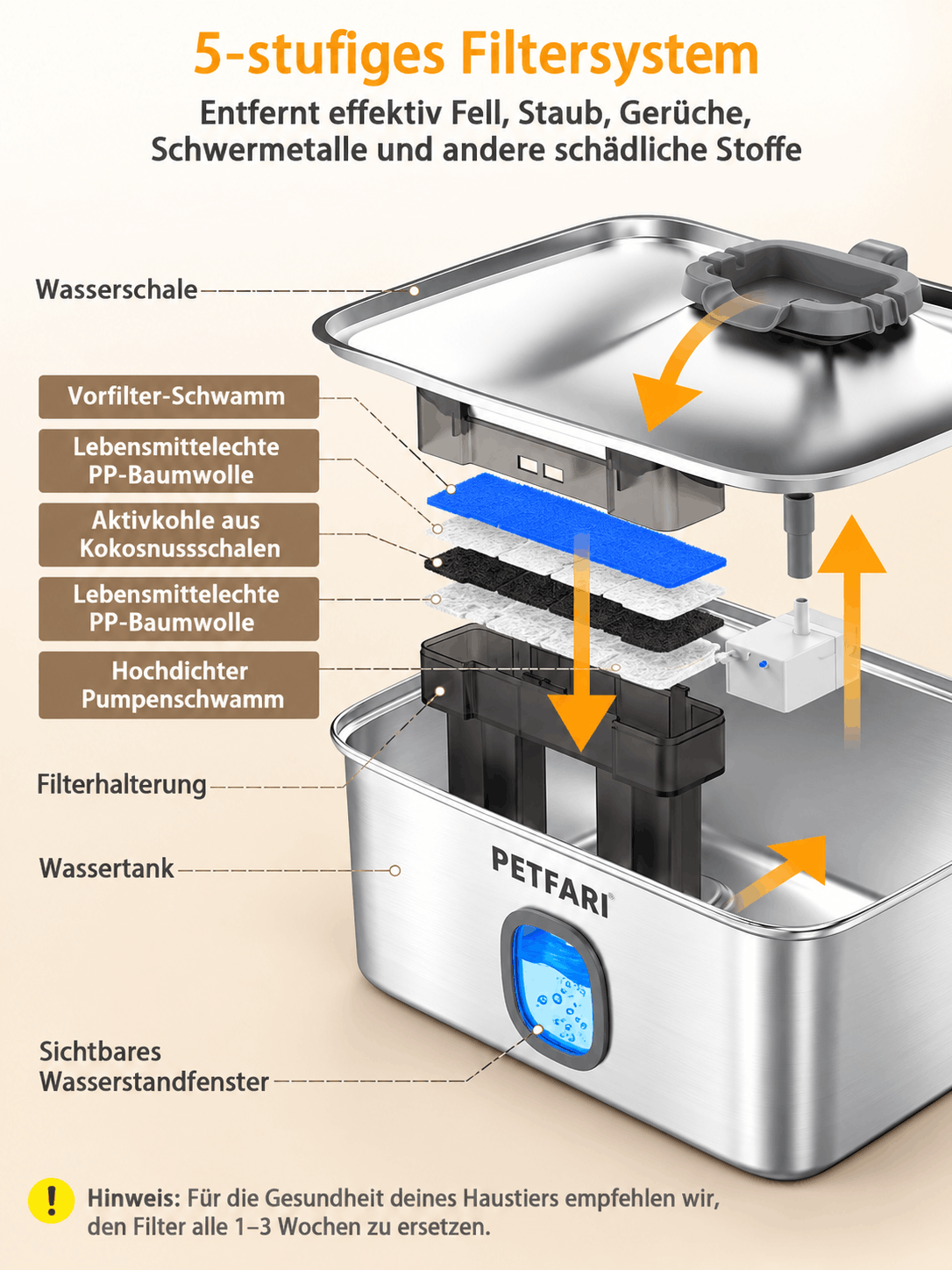 Trinkbrunnen AquaFlow 15L