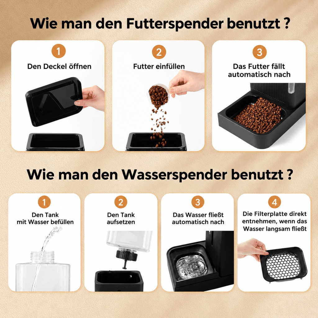 Futter- & Wasserspender DuoFlow