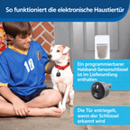 Elektronische Haustiertür SmartGate