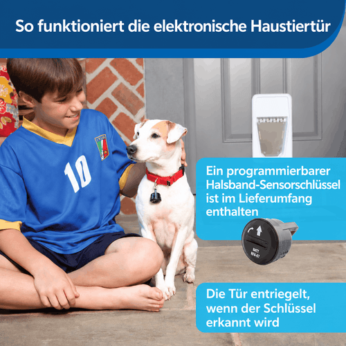 Elektronische Haustiertür SmartGate