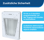 Elektronische Haustiertür SmartGate