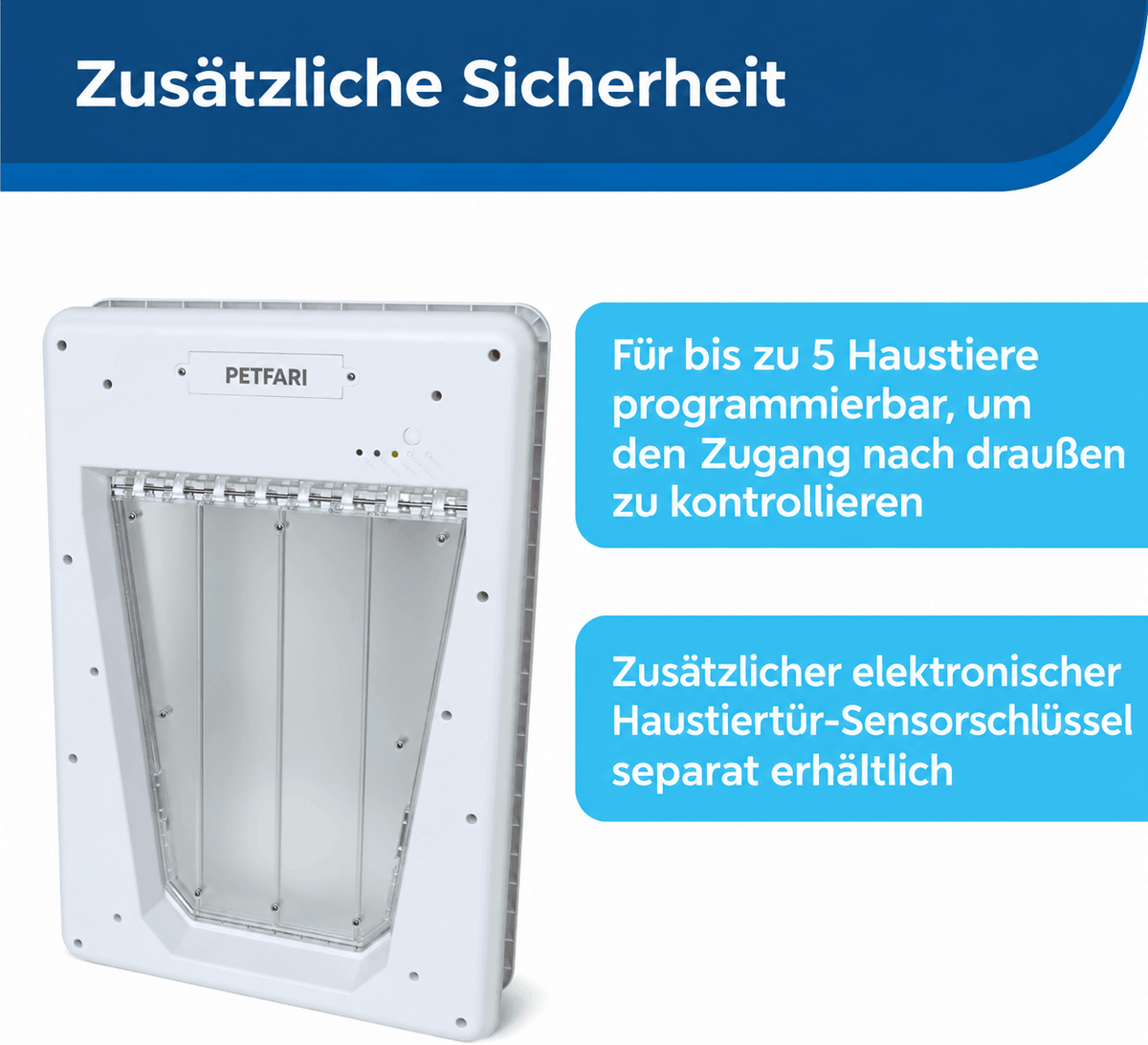 Elektronische Haustiertür SmartGate