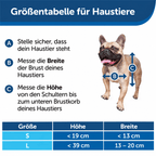 Elektronische Haustiertür SmartGate