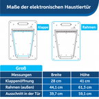 Elektronische Haustiertür SmartGate